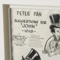 John Model Sheet -Art Prints Shop vin ori por 27356 3 john model sheet 2023 05 31T12 44 41